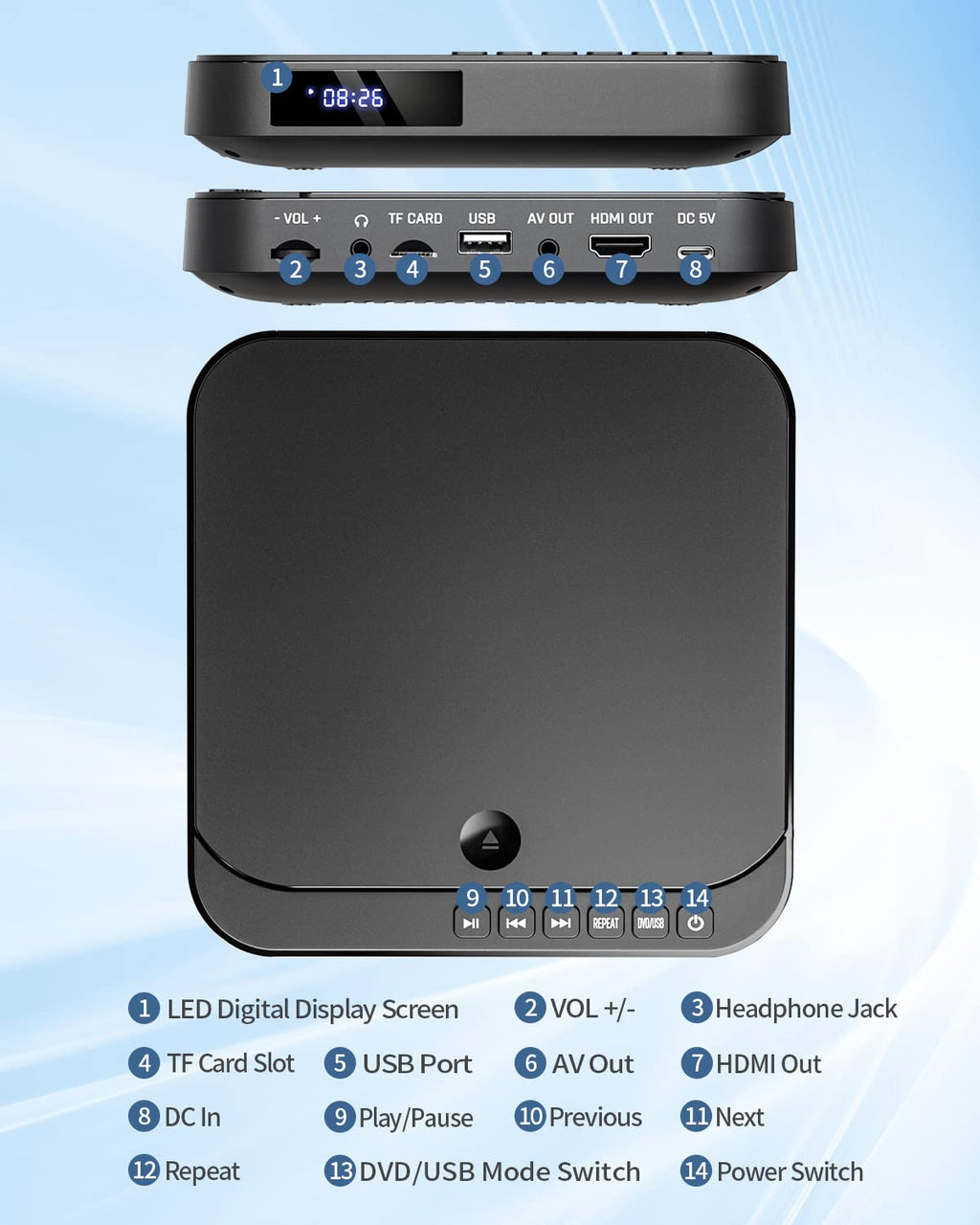 Mini DVD Player with HDMI F287