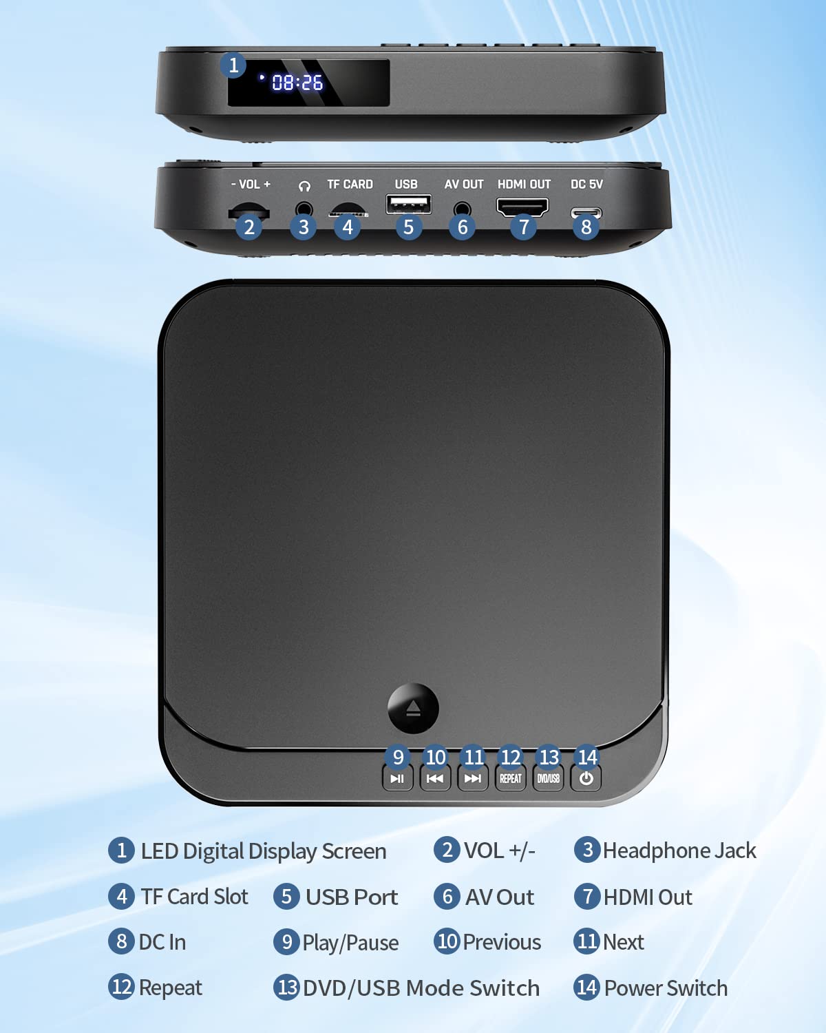 Mini DVD Player with HDMI F287