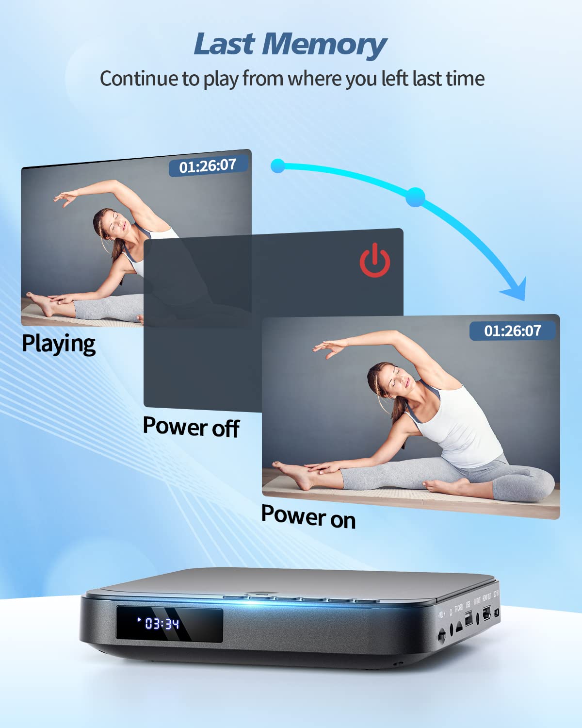 Mini DVD Player with HDMI F287