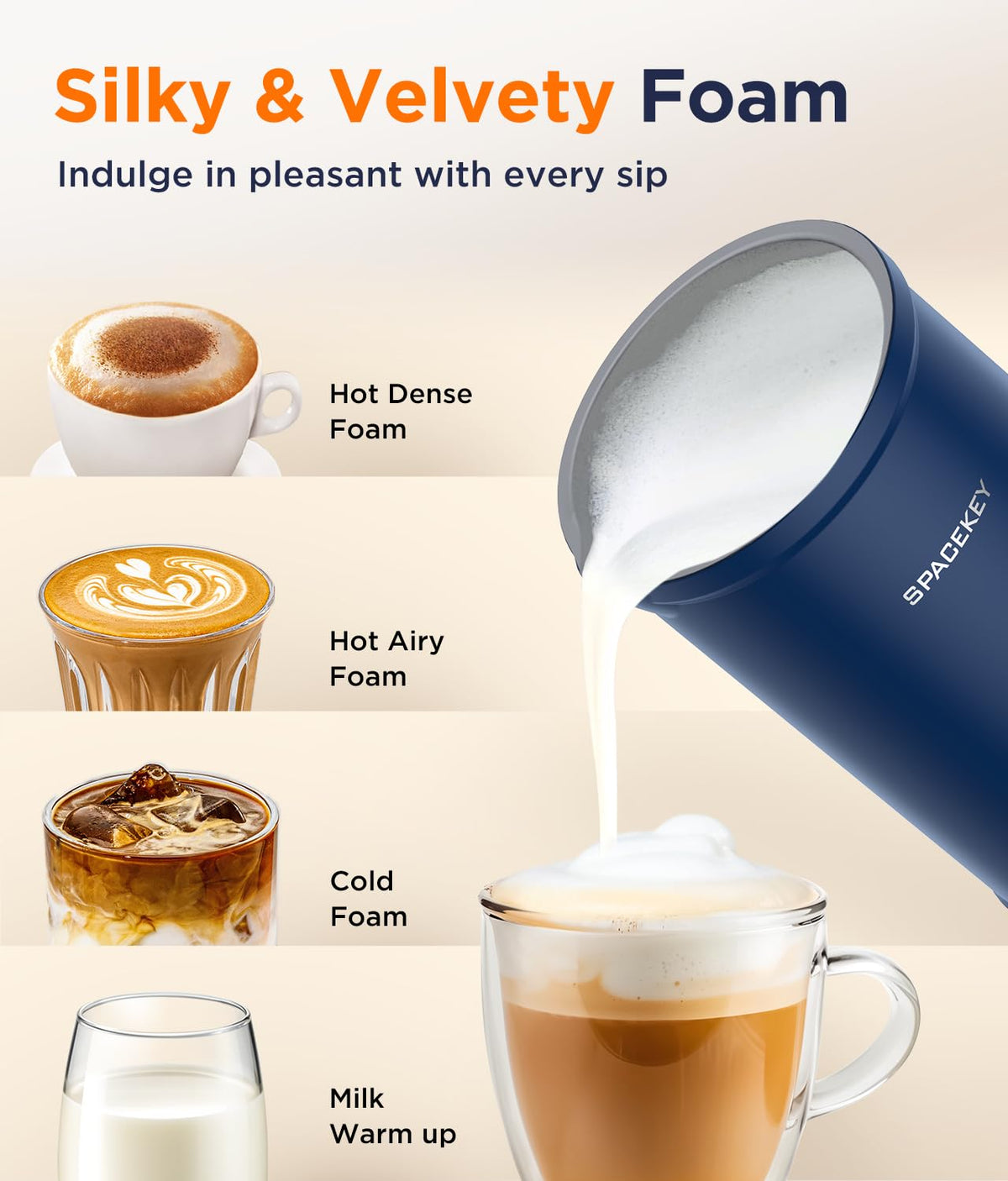 4-in-1 Electric Milk Frother Y47880