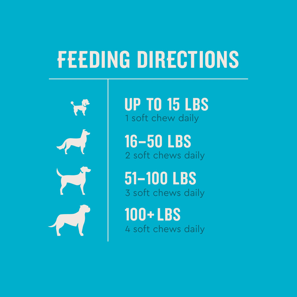 60 Count Dog Multivitamin M285112