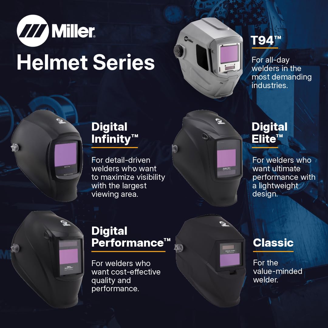 Welding Helmet N65288