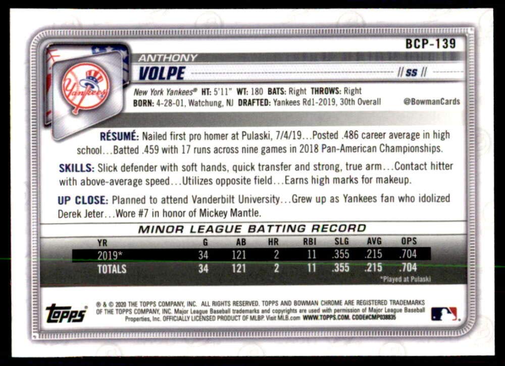 2020 Bowman Mega Box Chrome Prospect Mojo Refractors Baseball Y31491