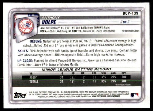 2020 Bowman Mega Box Chrome Prospect Mojo Refractors Baseball Y31491