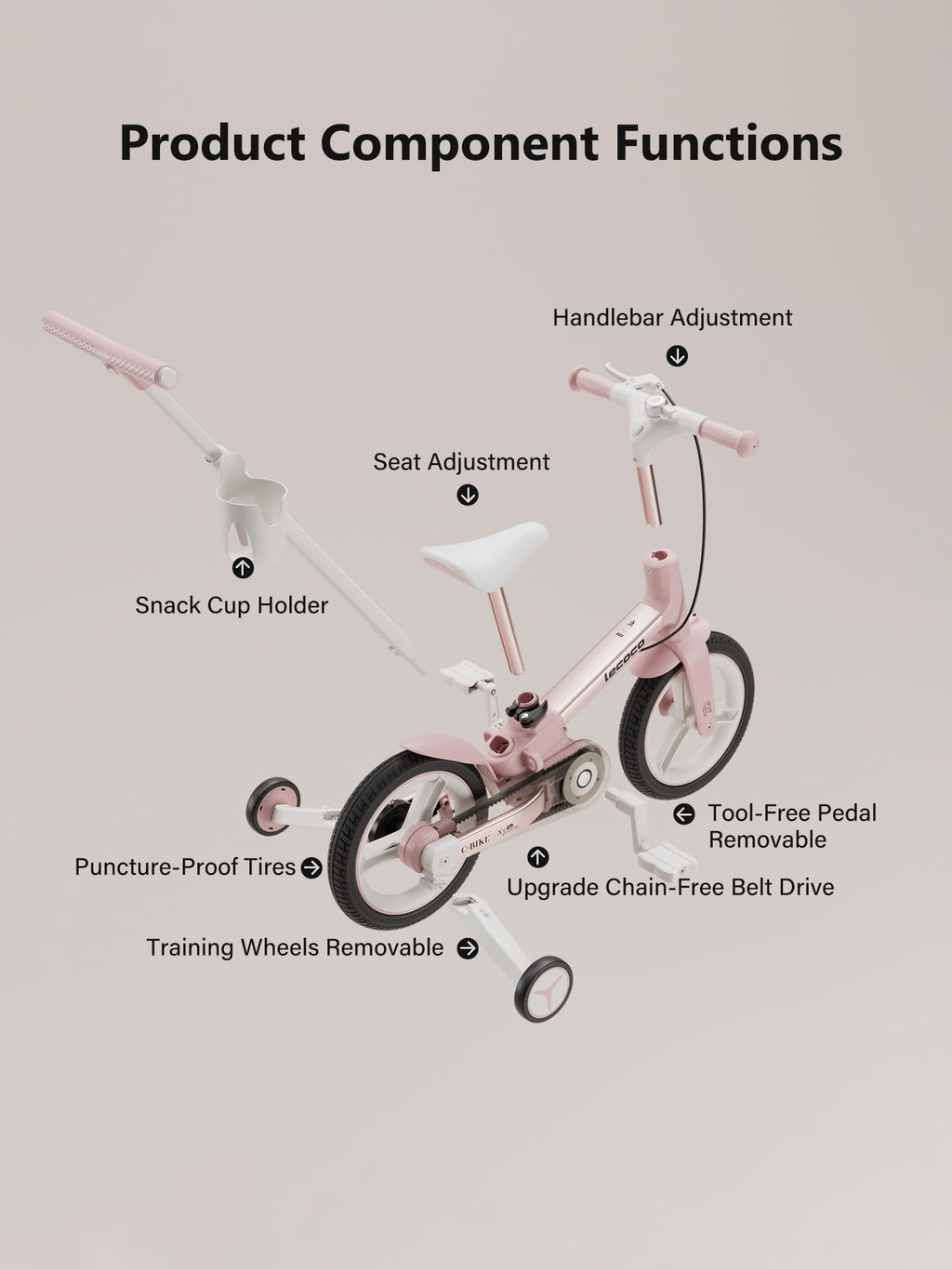 6 in 1 Toddler Bike with Push Handle I358