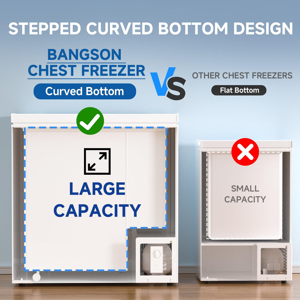 7.1 Cu.Ft Chest Freezer White O130080