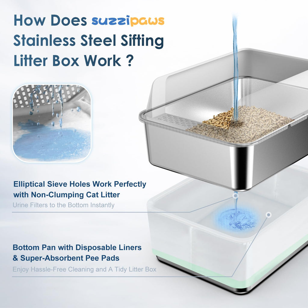 Enclosed Stainless Steel Sifting Litter Box C8744