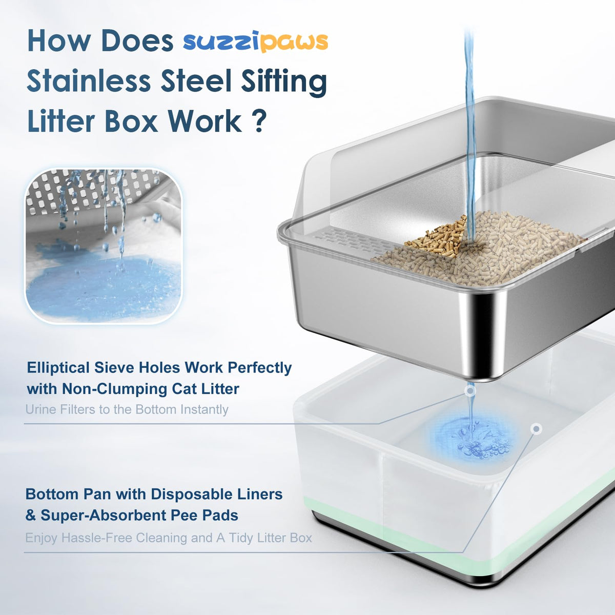 Enclosed Stainless Steel Sifting Litter Box C8744