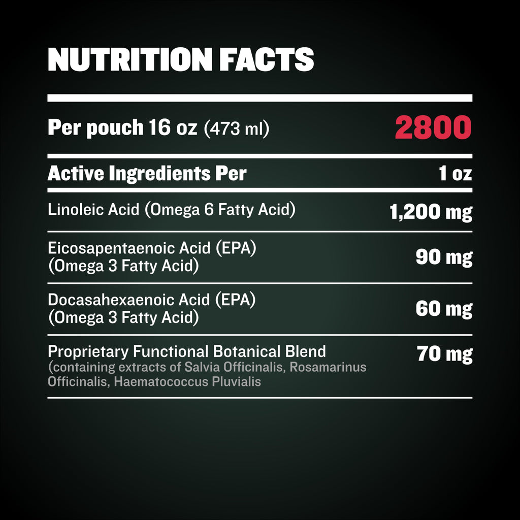 Dog Muscle & Weight Gain Liquid Bundle Y49830