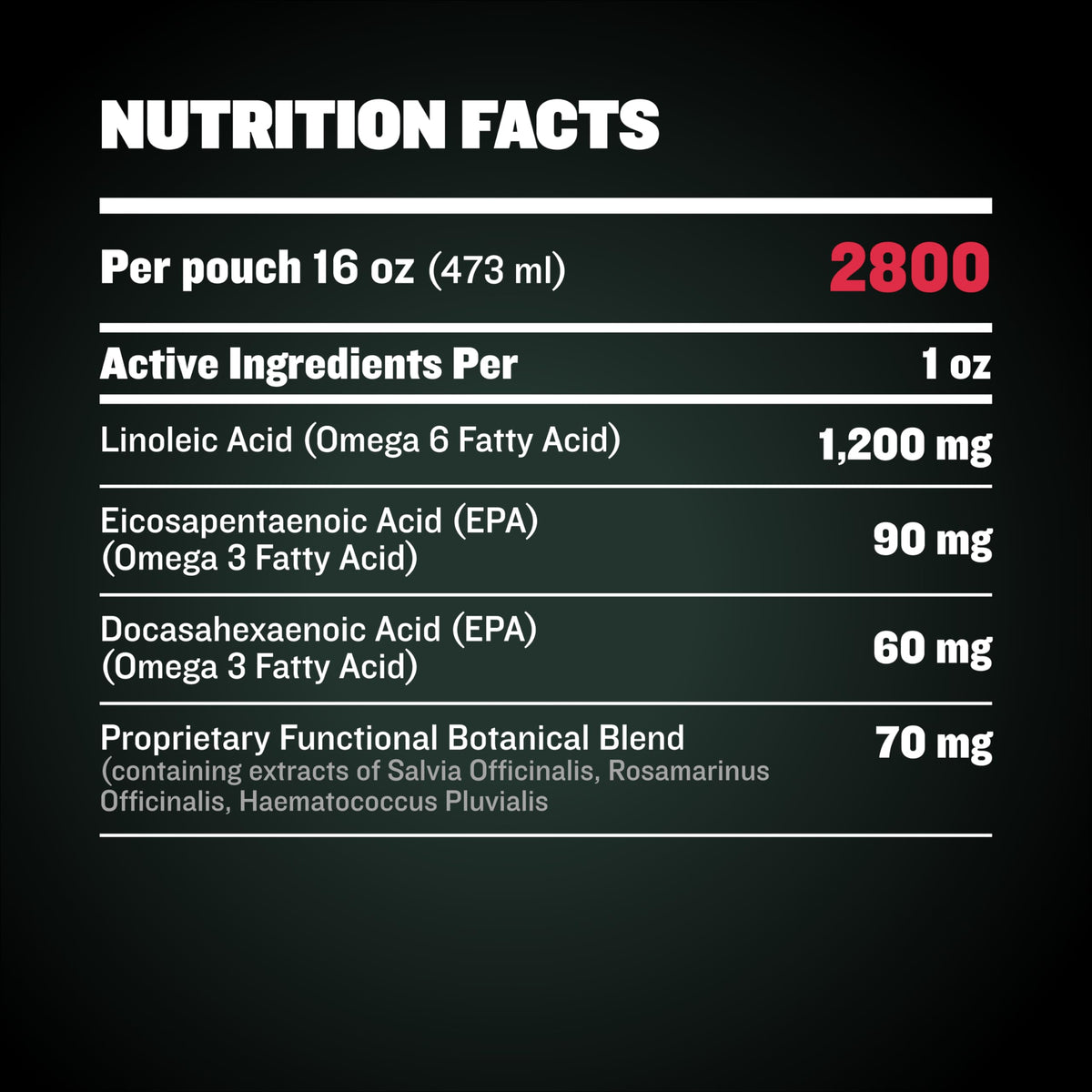 Dog Muscle & Weight Gain Liquid Bundle Y49830