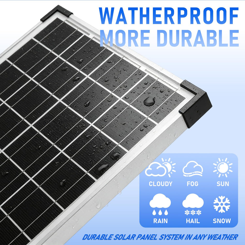 12V 30W Solar Panel Kit R61324