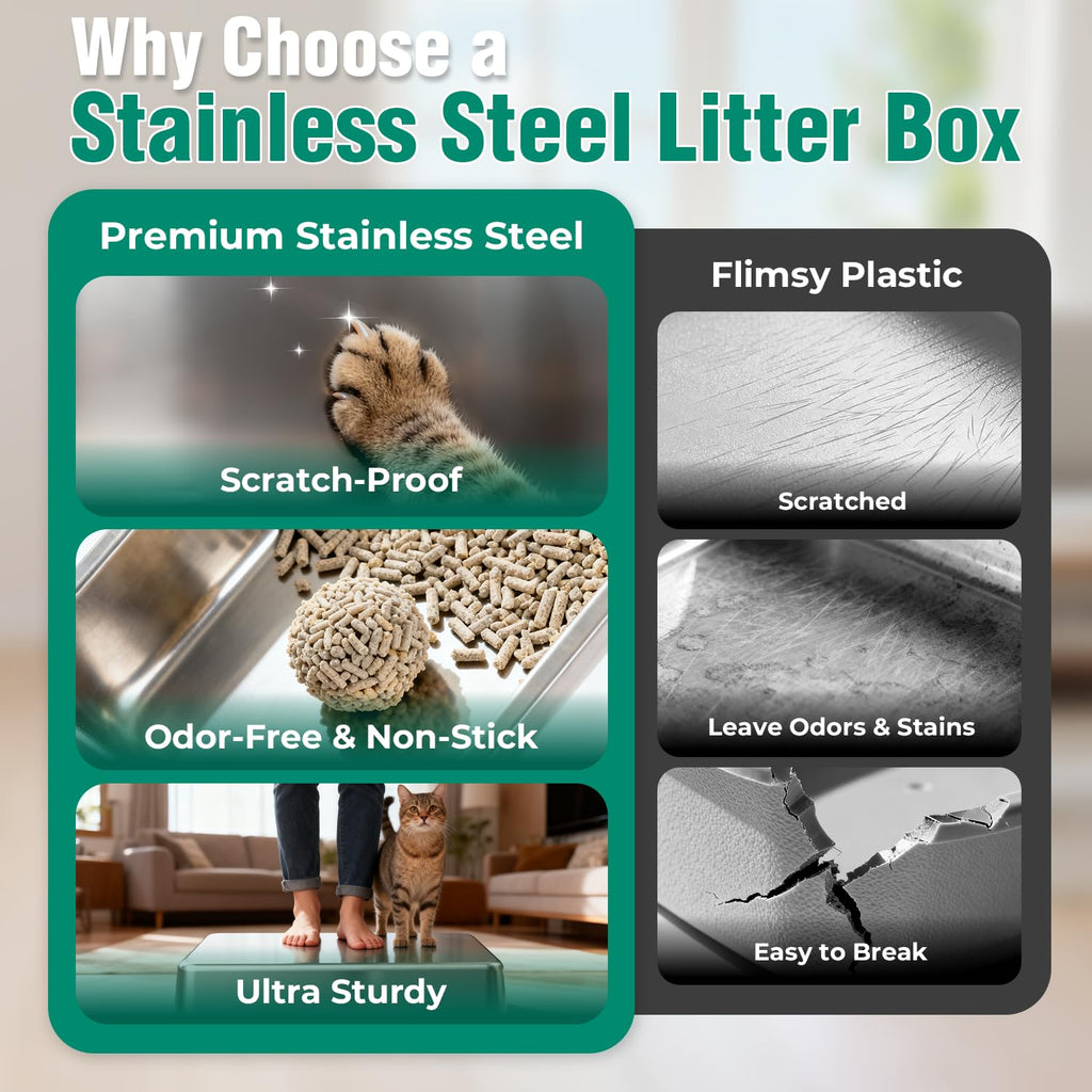 Extra Large Stainless Steel Litter Box with High Sides U74825