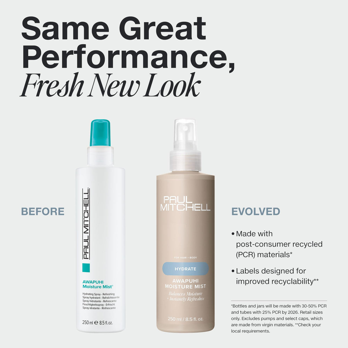 Hydrating Spray For Hair + Skin U6961