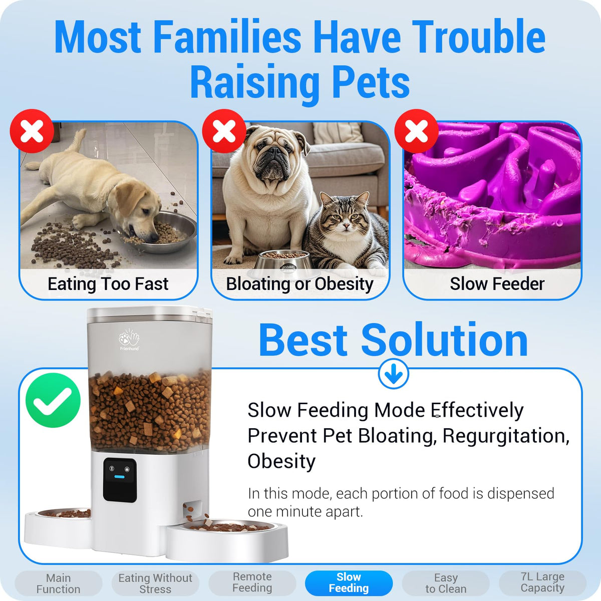 Automatic Cat Feeder 5G WiFi 29 Cup I32419
