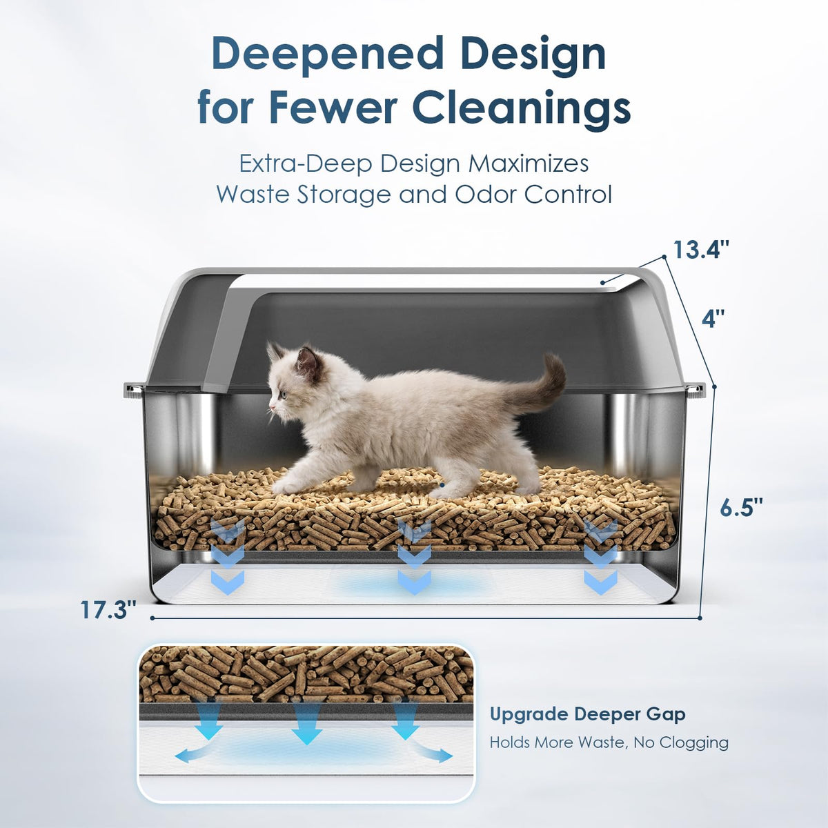 Enclosed Stainless Steel Sifting Litter Box C8744