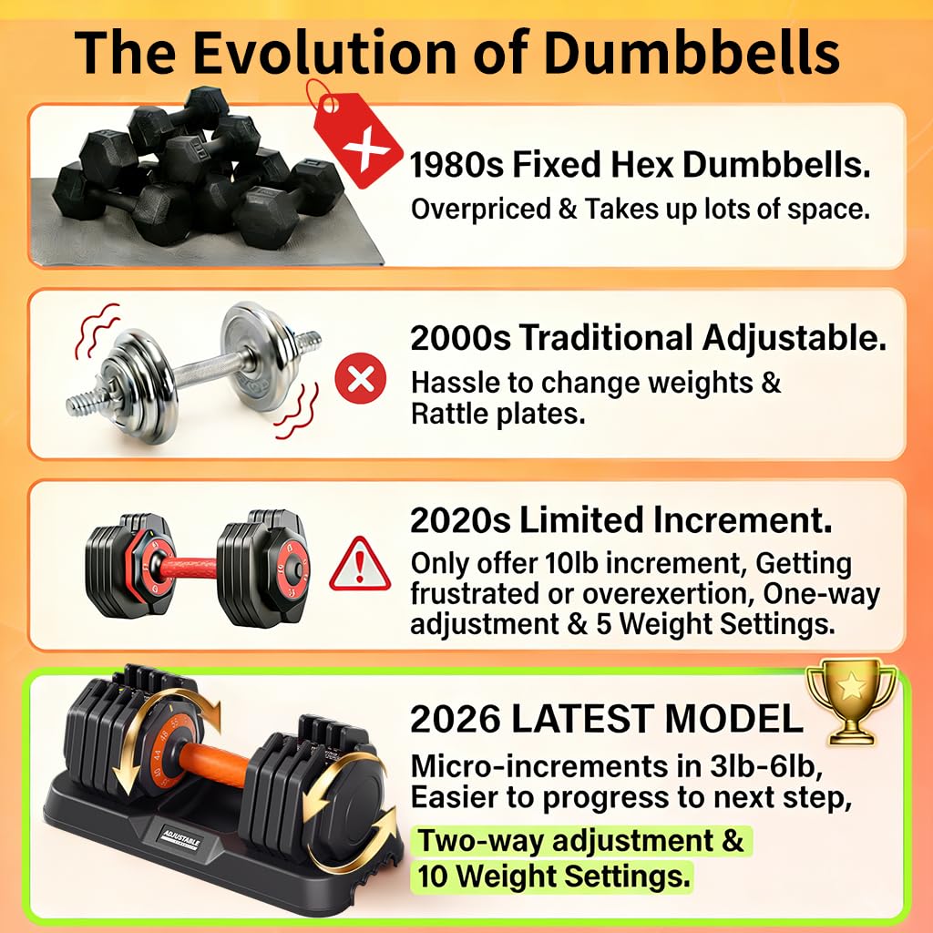 Adjustable Dumbbell Set 25lb/50lb K968