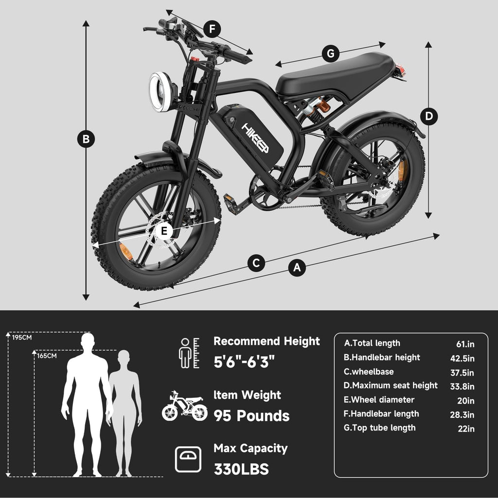 1500W Fat Tire Electric Bike J2059