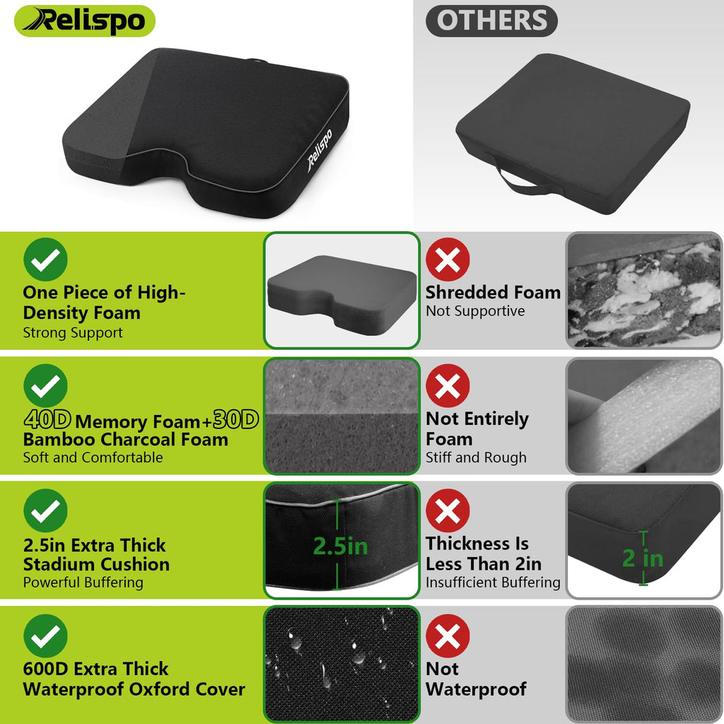 Stadium Seat Cushion for Bleachers N89289