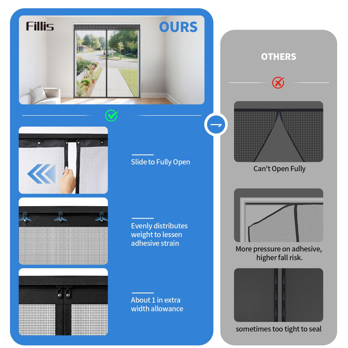 72x80 Inch Retractable Magnetic Screen Door R90688