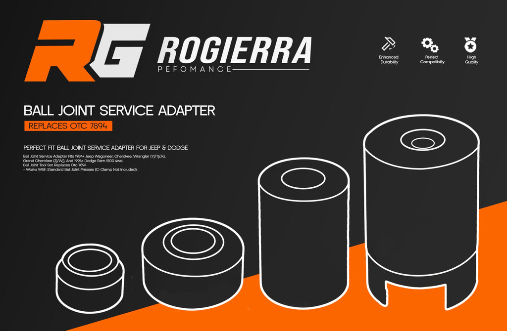 Ball Joint Service Adapter Set R52437