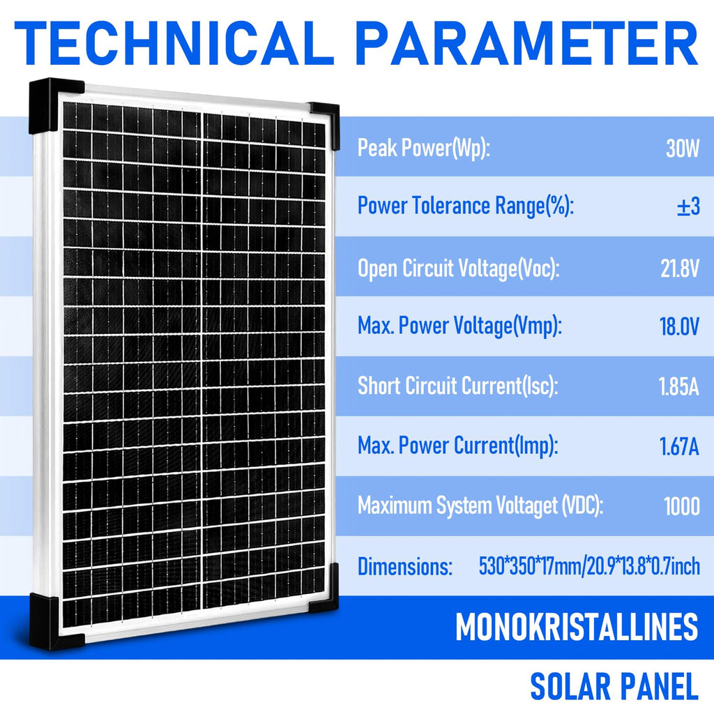 12V 30W Solar Panel Kit R61324