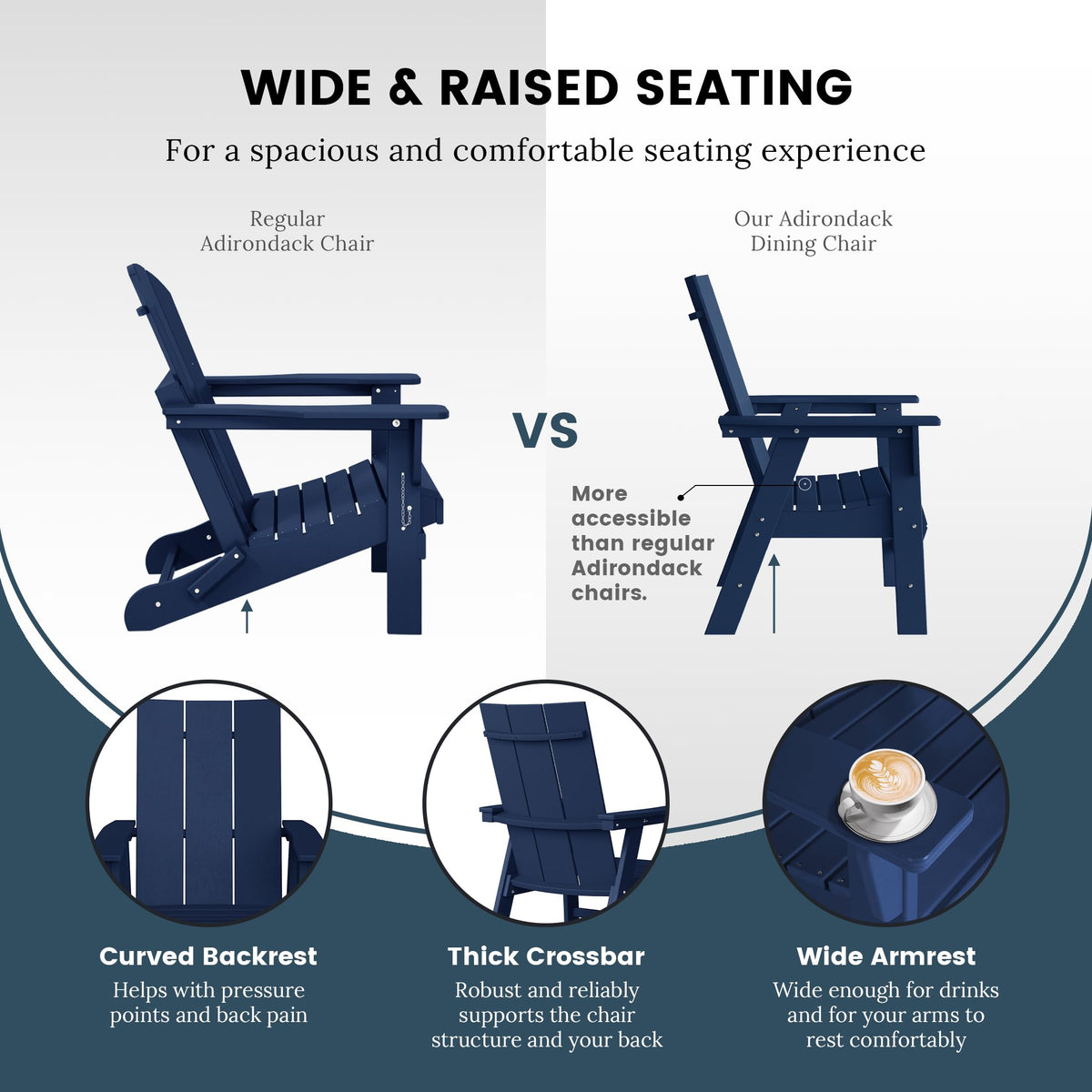 HDPE Adirondack Dining Chair Navy Blue G8983