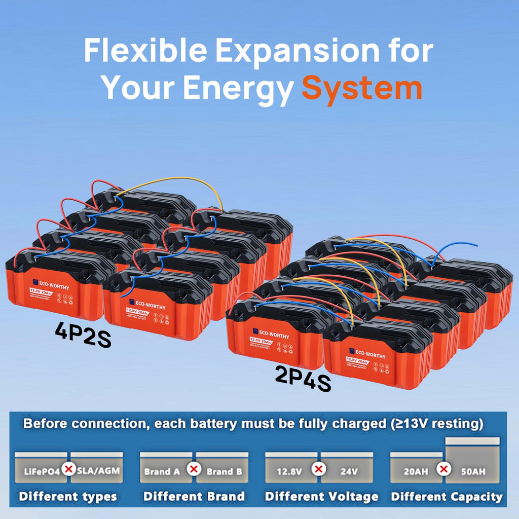 12V 20Ah Lithium Iron Phosphate Deep Cycle Battery O2856