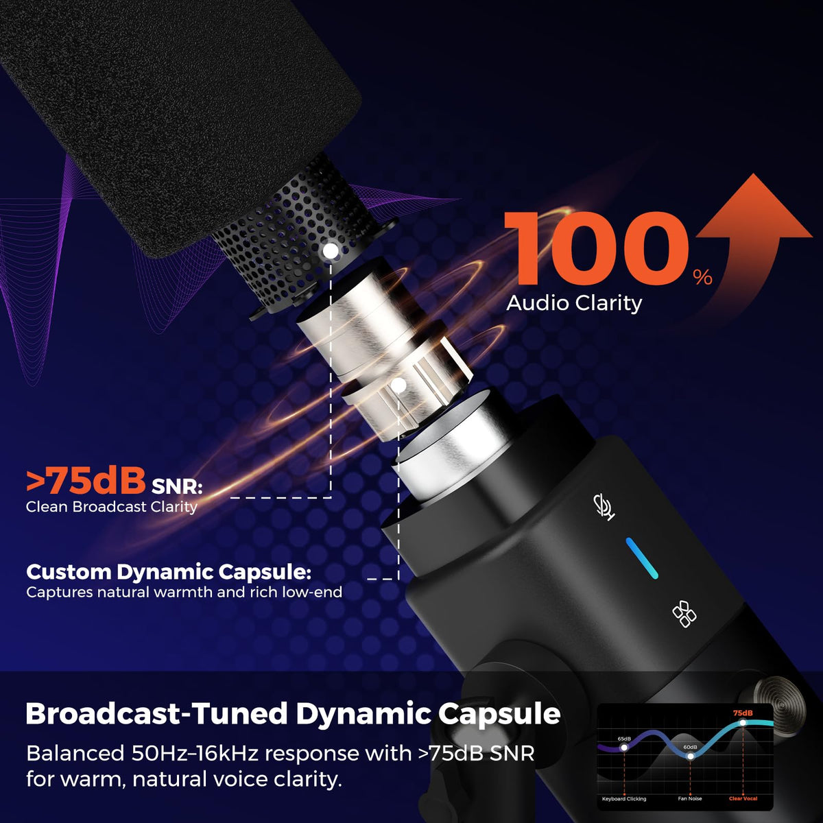 Dynamic Microphone with USB/XLR P2268