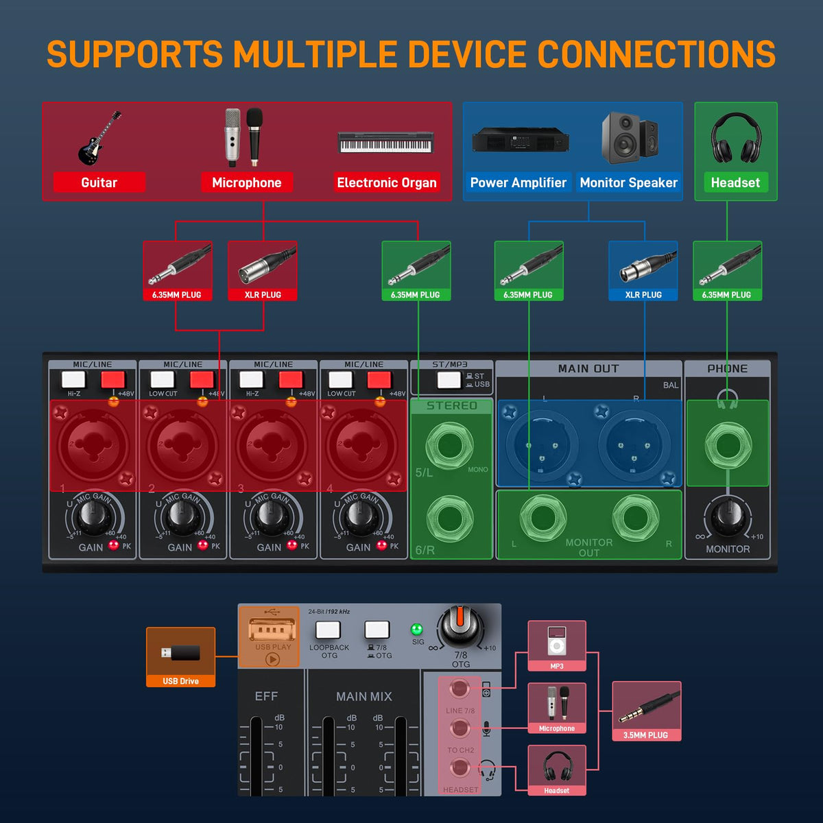 6 Channel Bluetooth Audio Mixer with 2 XLR Inputs N2077