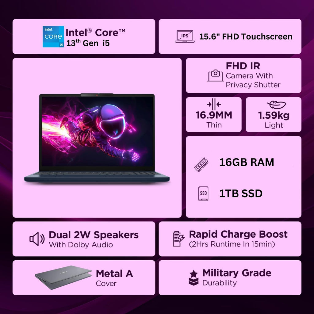 15.6" FHD Touchscreen Laptop, 16GB RAM, 256GB SSD I5528