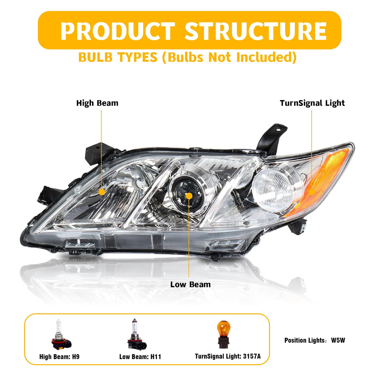 Headlights Assembly E238941