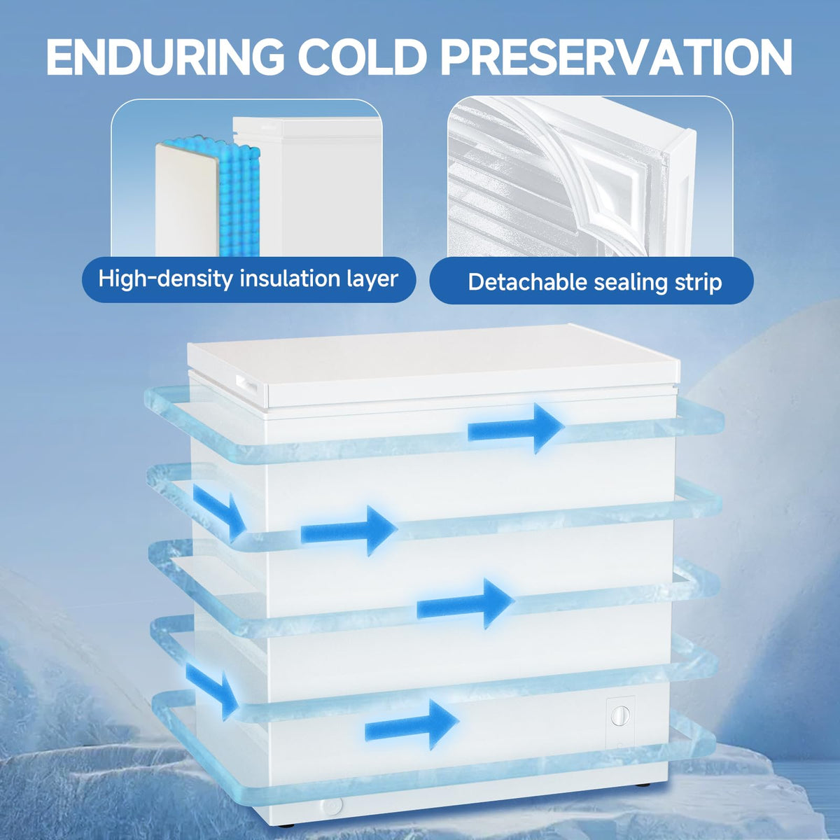 7.1 Cu.Ft Chest Freezer White O130080