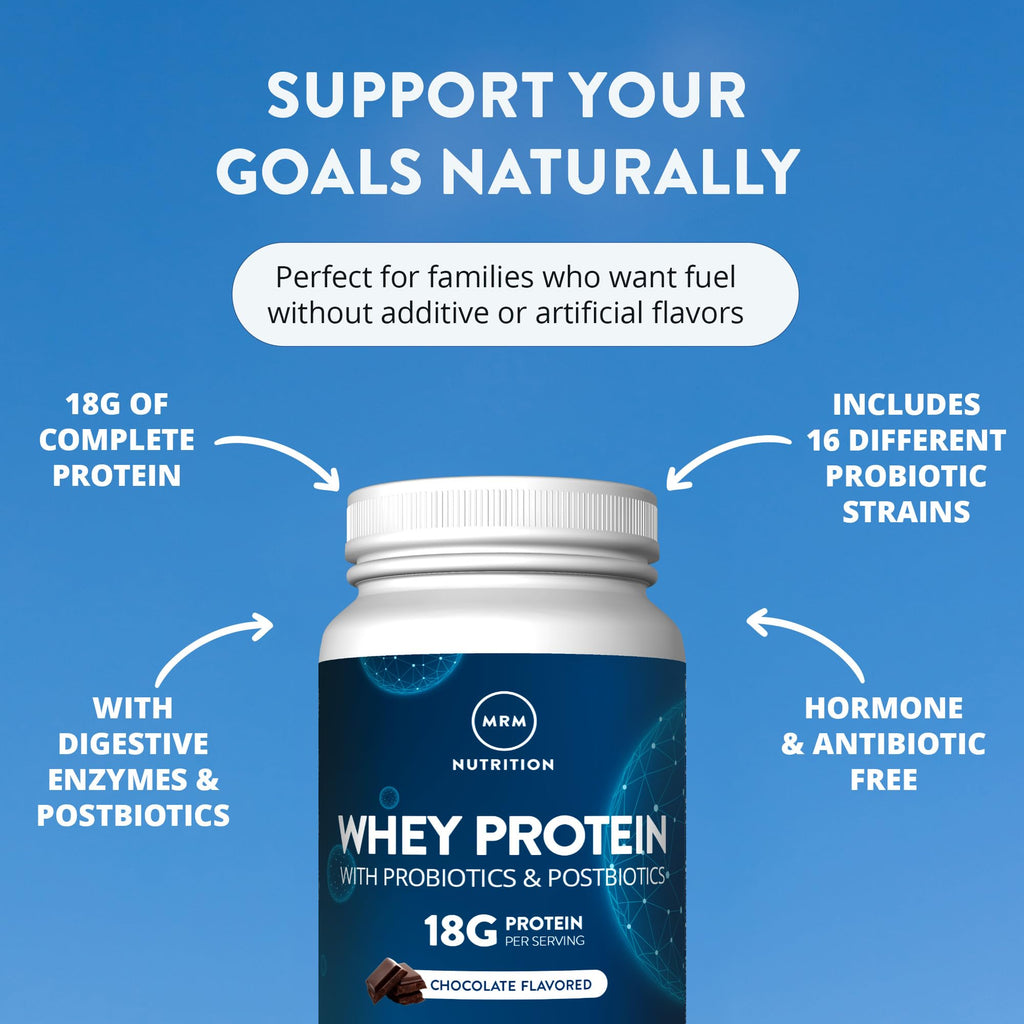 Whey Protein Chocolate 16 Servings S3238