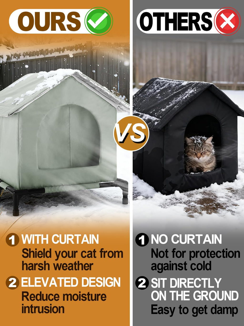 Weatherproof Outdoor Cat House C22255