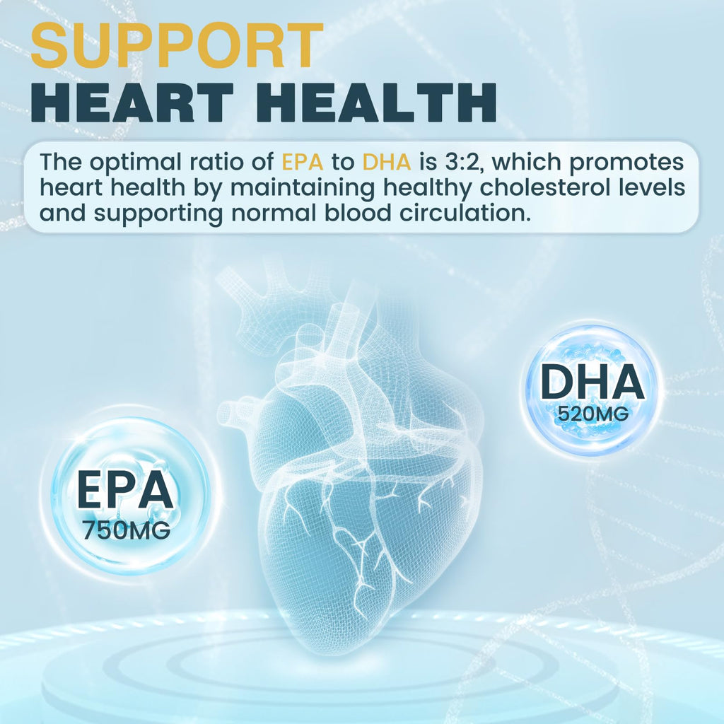 Omega 3 Fish Oil 2000mg Softgels A19964
