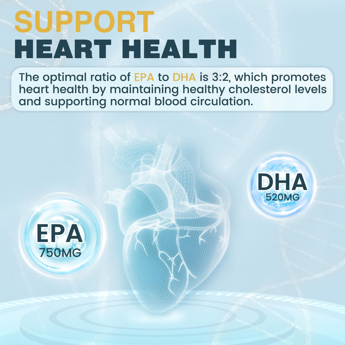 Omega 3 Fish Oil 2000mg Softgels A19964