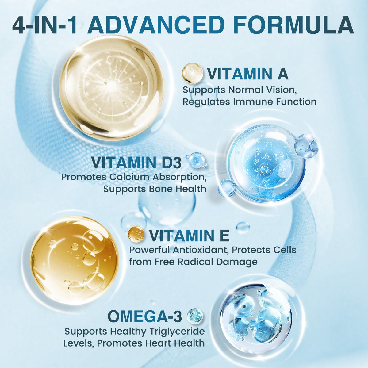 Omega 3 Fish Oil 2000mg Softgels A19964