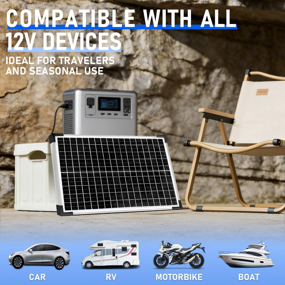 12V 30W Solar Panel Kit R61324