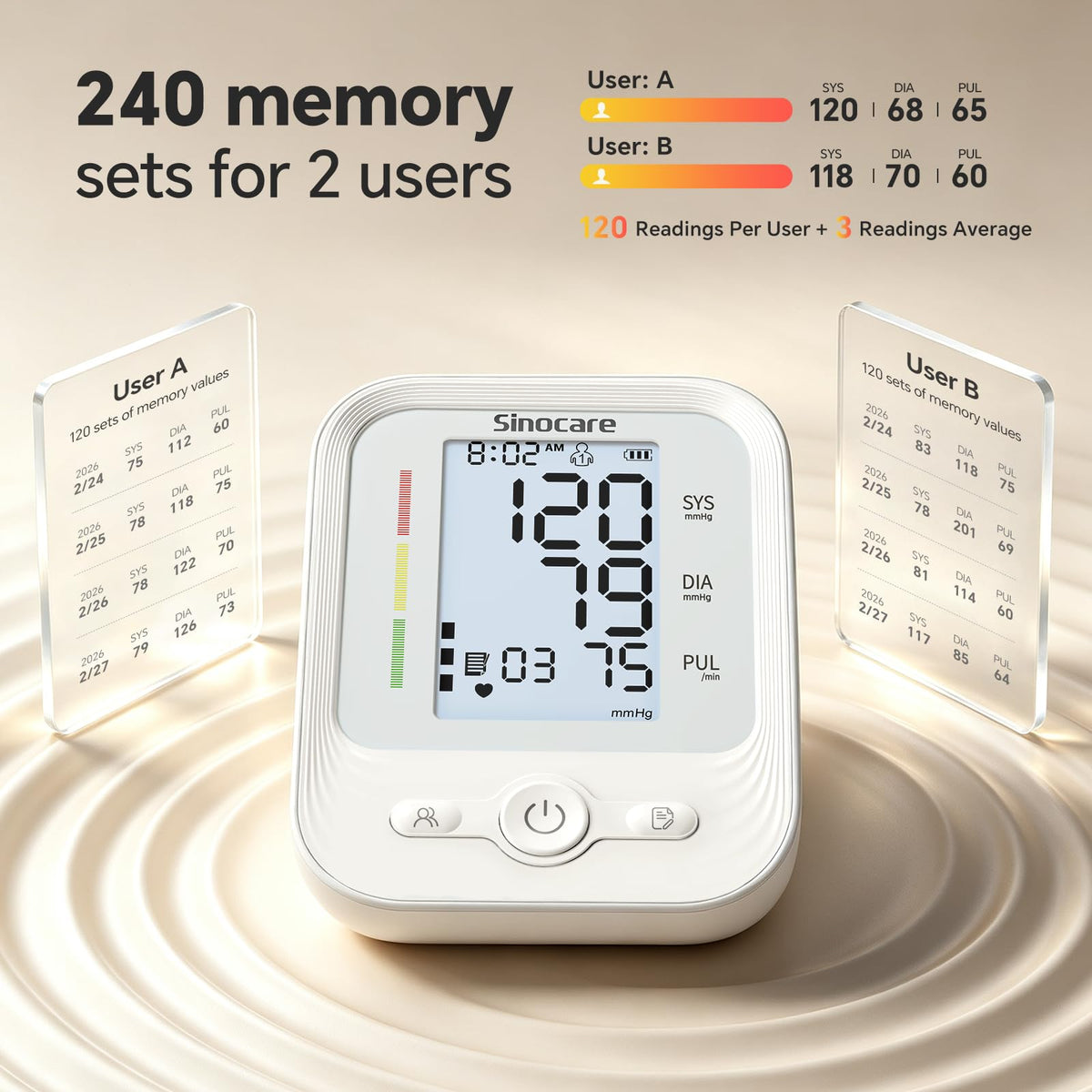 Upper Arm Blood Pressure Monitor with Adjustable Cuff T506924