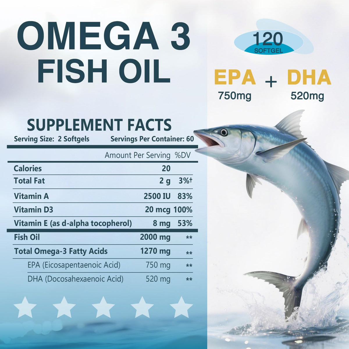 Omega 3 Fish Oil 2000mg Softgels A19964