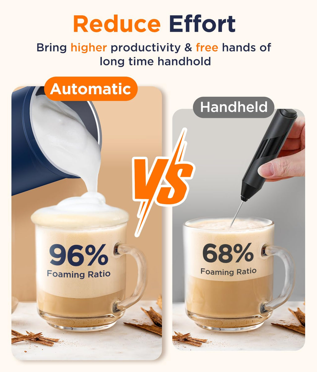 4-in-1 Electric Milk Frother Y47880