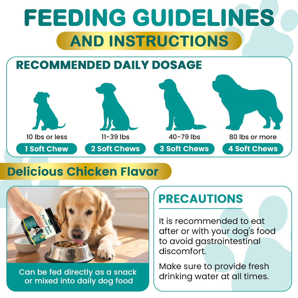 Milk Thistle Supplement for Dogs with Curcumin Choline Fish Oil Prebiotics Chicken Flavor I828