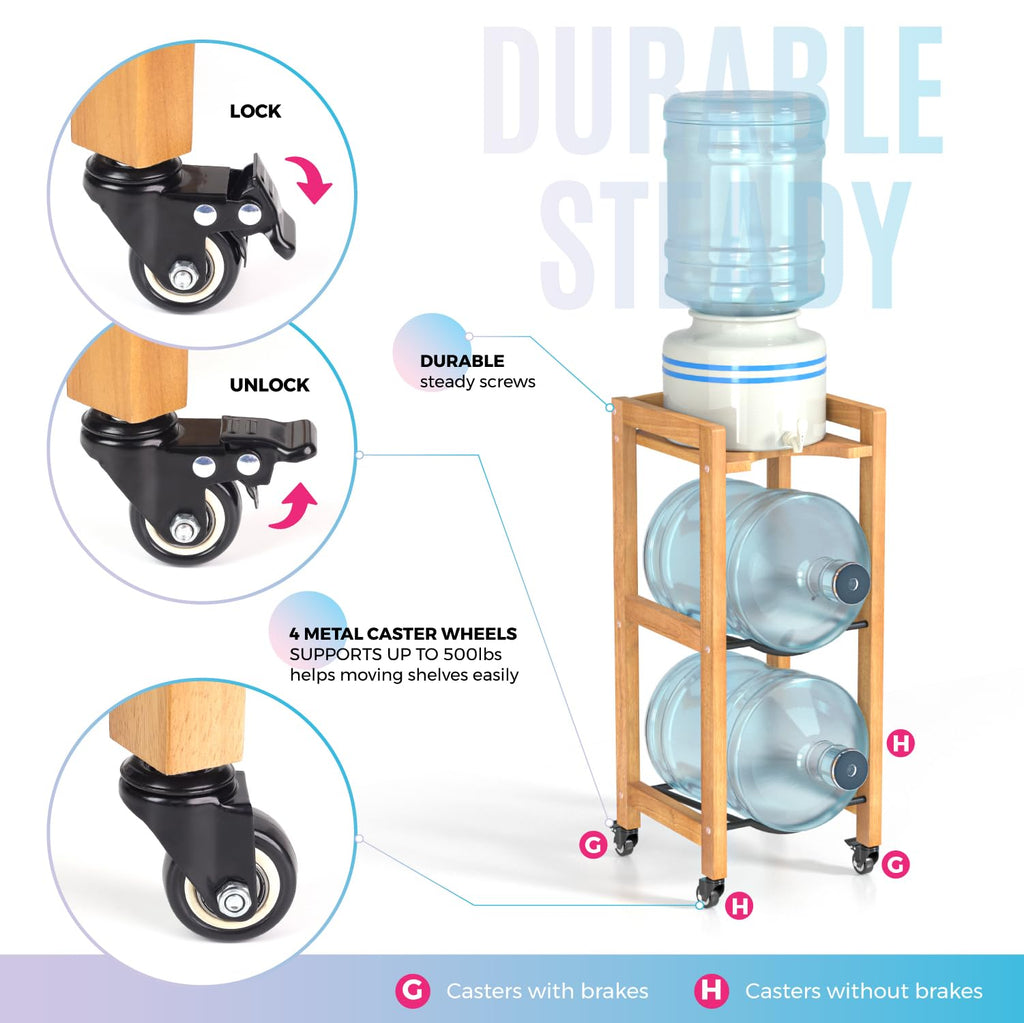 5 Gallon Water Jug Holder with Wheels Q81509