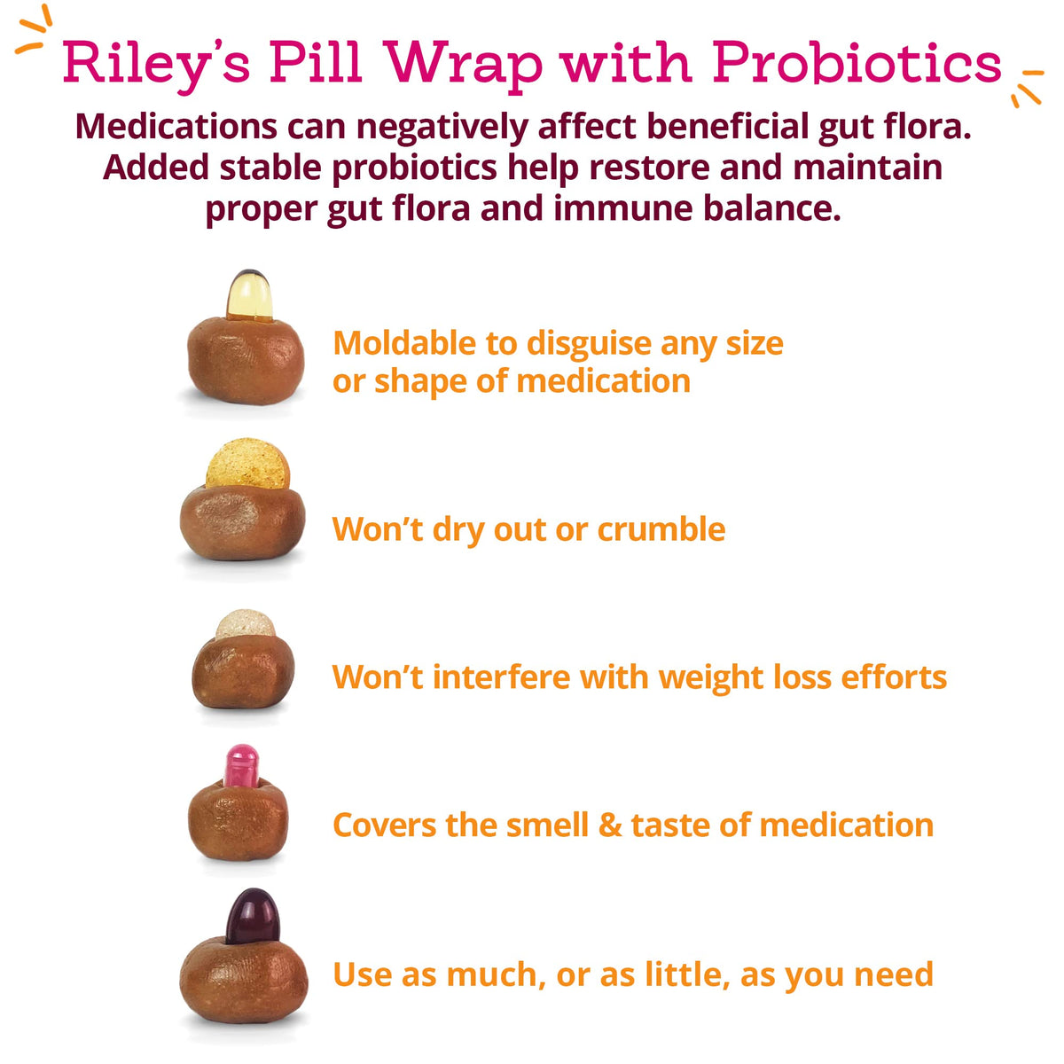 Probiotic Pill Wrap 4.2 oz E4411