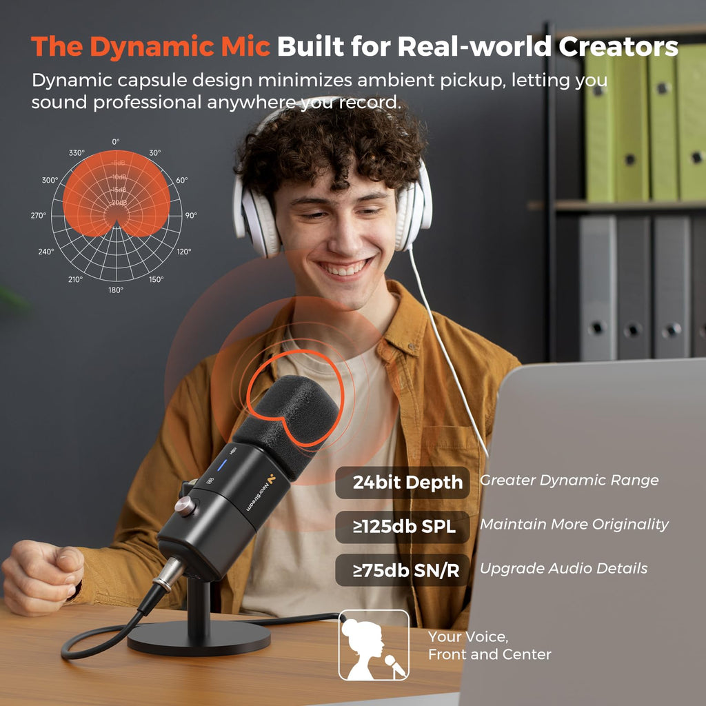 Dynamic Microphone with USB/XLR P2268