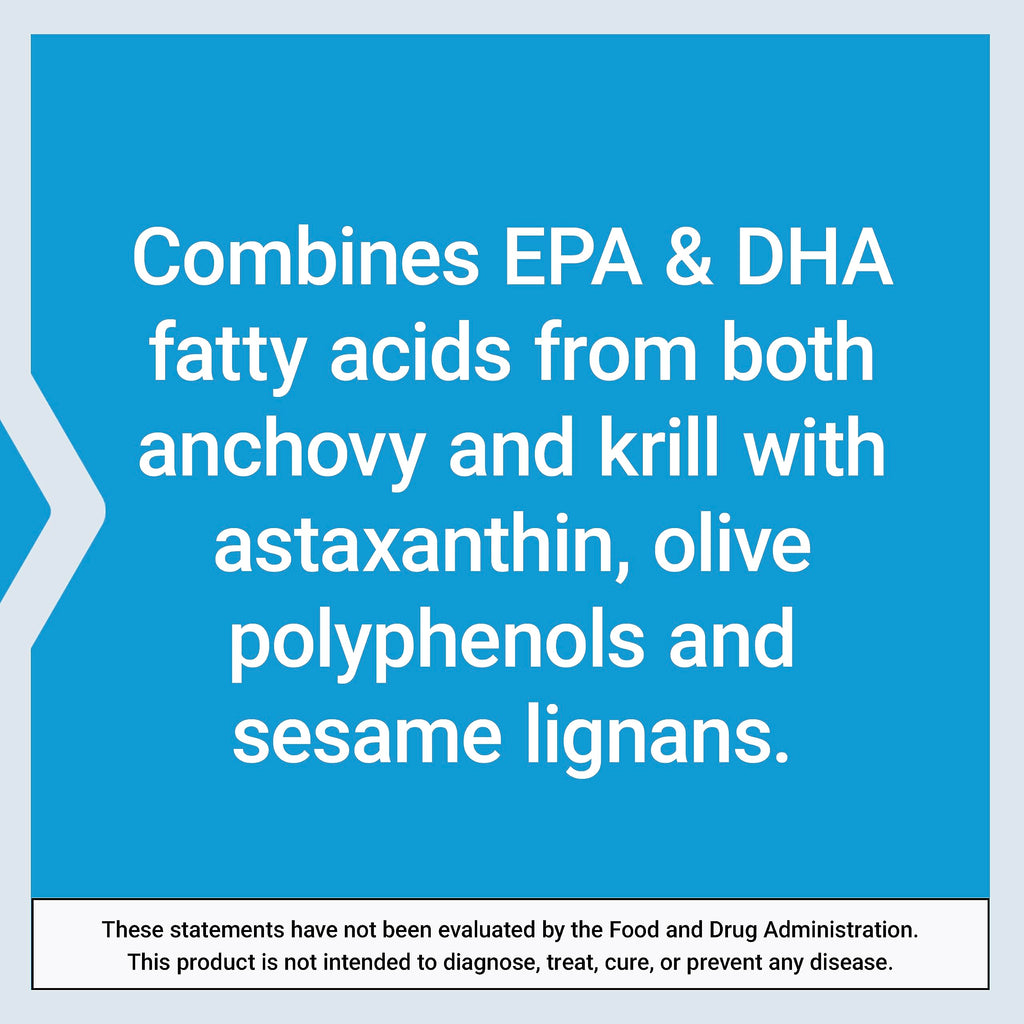Omega-3 Fish Oil 120 Softgels Z704