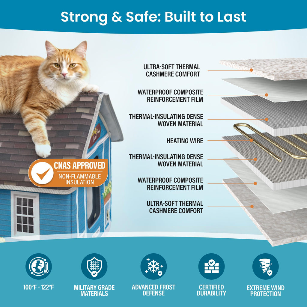 Heated Cat House U5428