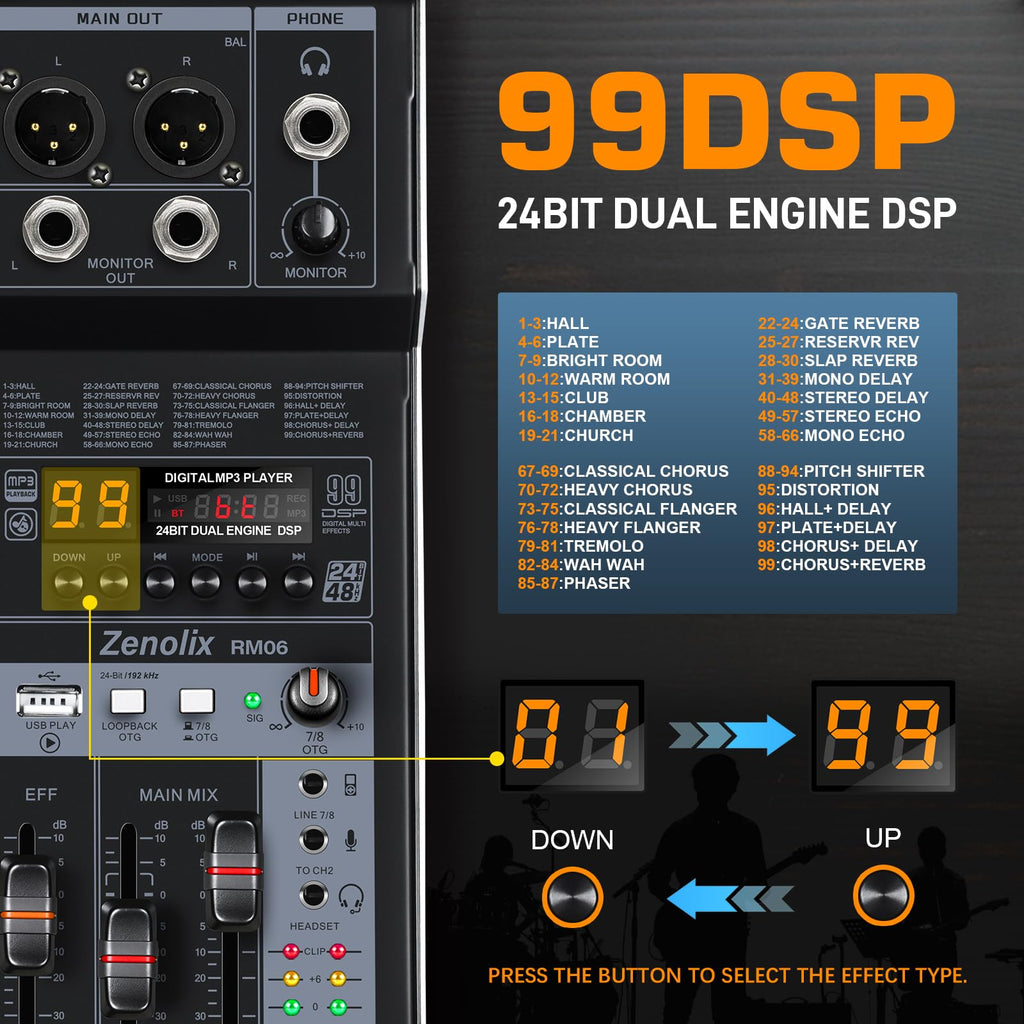 6 Channel Bluetooth Audio Mixer with 2 XLR Inputs N2077