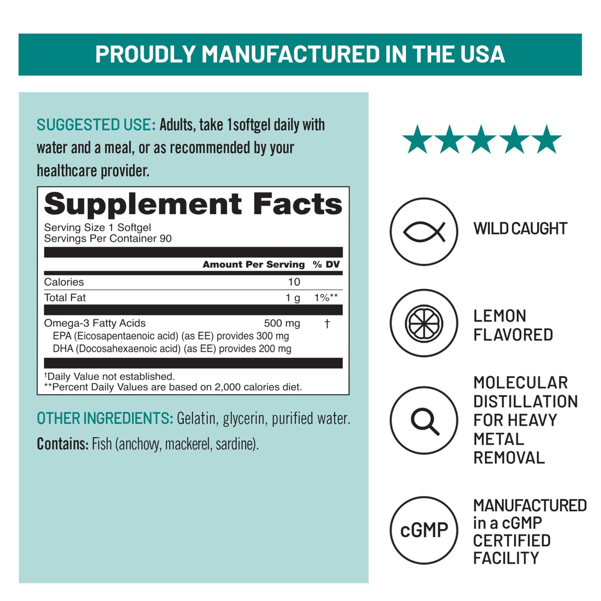 Omega 3 Fish Oil 500 mg EPA & DHA 90 Softgels U752