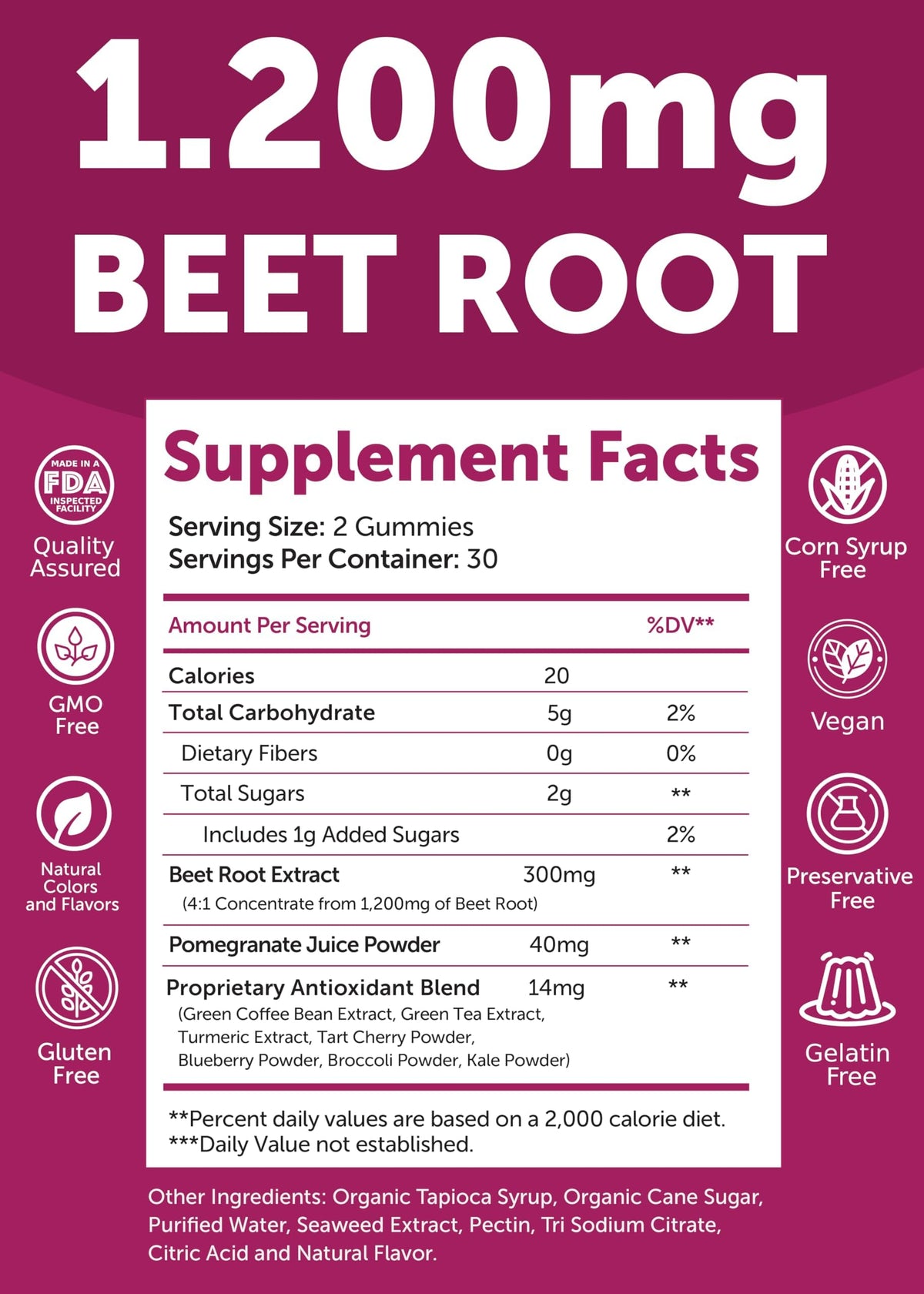 Beet Root and Vitamin B12 Gummies V502